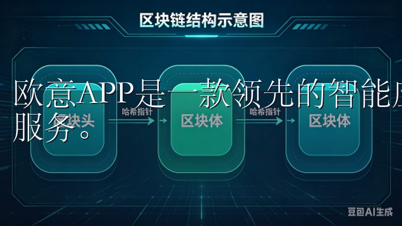 欧意APP是一款领先的智能应用，旨在为用户提供便捷高效的服务。